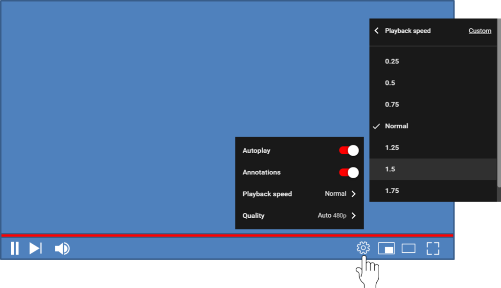 Depiction of a YouTube screen's speed settings