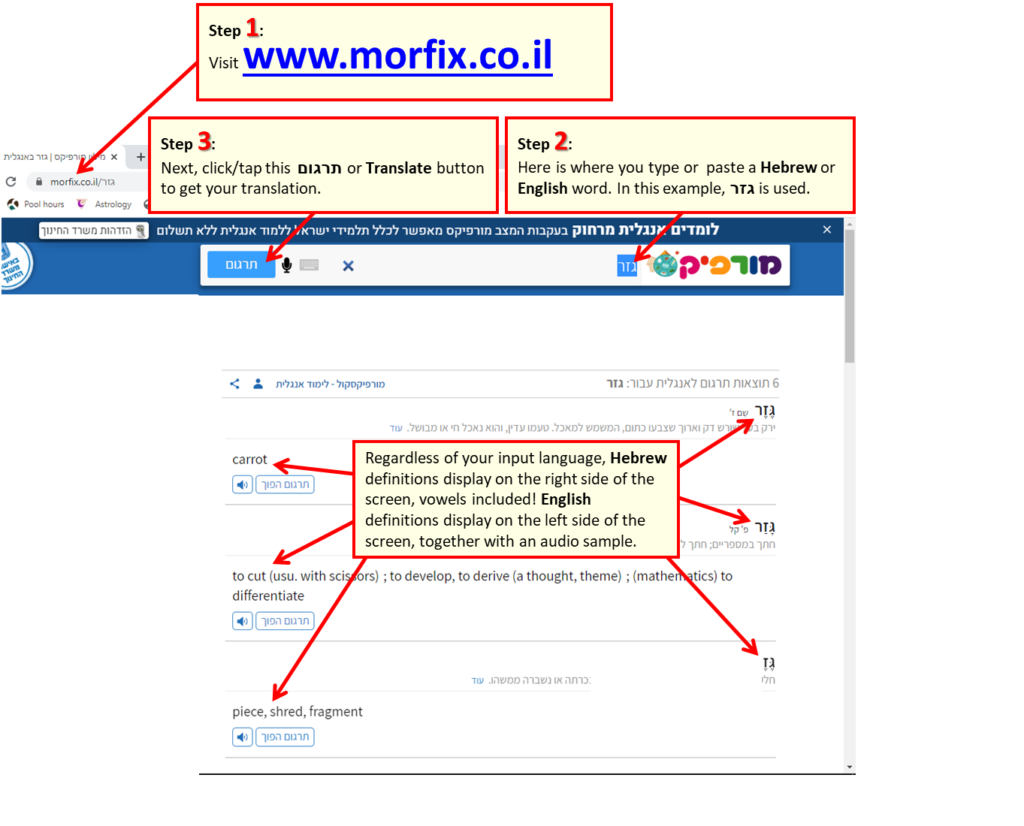 dictionary roadmap showing how to access www.morfix.co.il even if you don't read Hebreew
