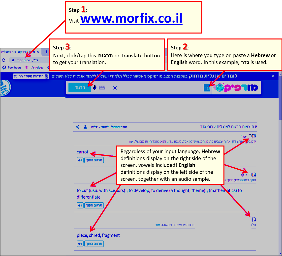 Roadmap for using www.morfix.co.il